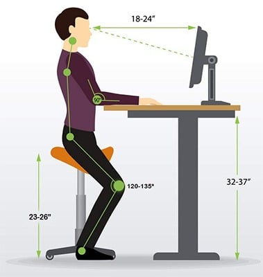 Adjustability, 2xhome Ergonomic Saddle Stool Chair, Illustration
