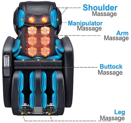 The Ootori N500 Massage Chair with labels of its parts