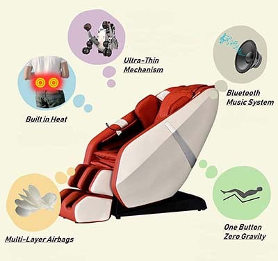 An illustration of FR-6KSL Massage Chair's various features