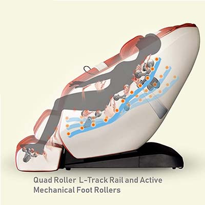 An illustration of Forever Rest Massage Chair's rollers and L-track design that starts at the neck and ends under the thighs