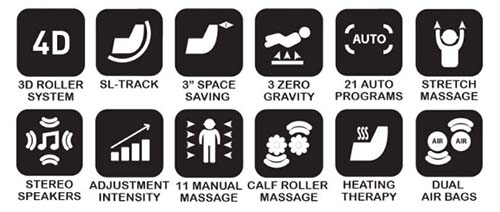 Kahuna LM 9100 massage chair's illustration of its various features