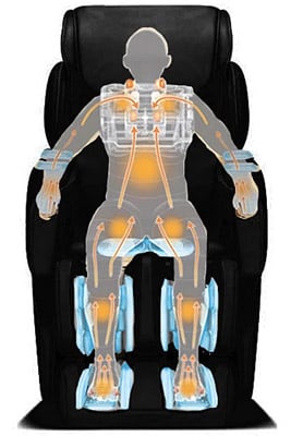 A rendering of the human body sitting on a Medical Breakthrough 8 chair and undergoing body scanning