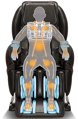 Westinghouse WES41-700S massage chair's airbags strategically located at the shoulders, arms, and calves