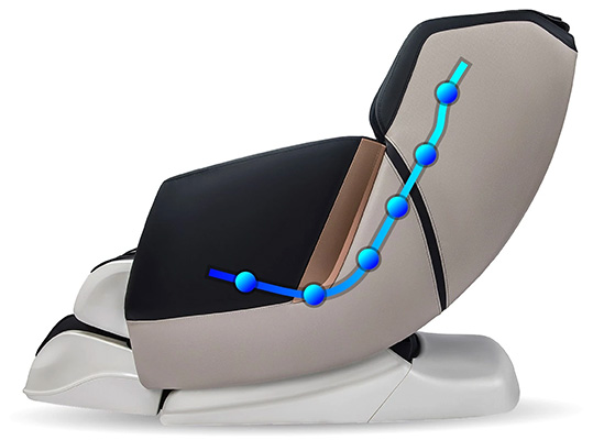 Juno II Massage Chair black variant and an illustration of its SL track that starts at the neck and ends under the thighs