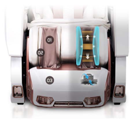 Bodyfriend Phantom 2 Massage Chair white variant's leg ports with airbags and rollers for the calves and feet