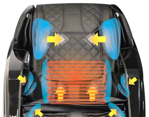 Kappa Chair black variant with a heating coil in the seatback and airbags at the shoulders, arms, lower back and calves