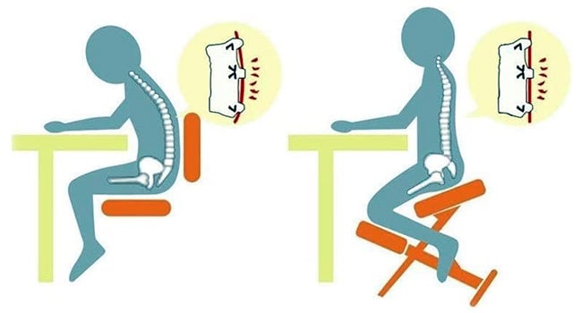 Curved back when using a regular office chair vs. straighter spine and better posture when sitting in a kneeling chair