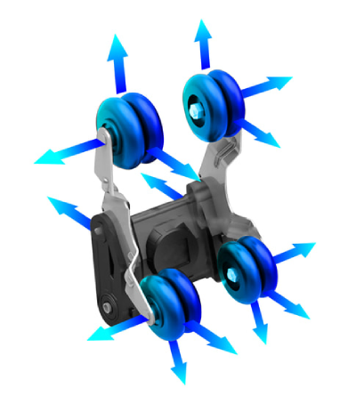 An illustration of Titan Pro Omega's massage rollers and their movements