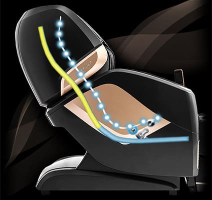 Osaki Pro Maestro 4D Massage Chair's SL track that starts at the neck and ends under the thighs