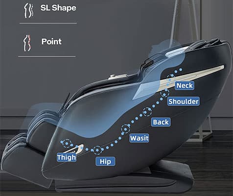 SL Massage Track of MassaMAX MD906